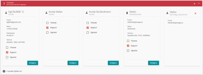 ny_overtakelse_involverte